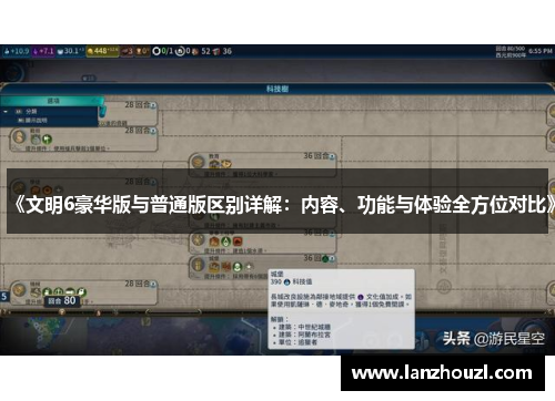 《文明6豪华版与普通版区别详解：内容、功能与体验全方位对比》
